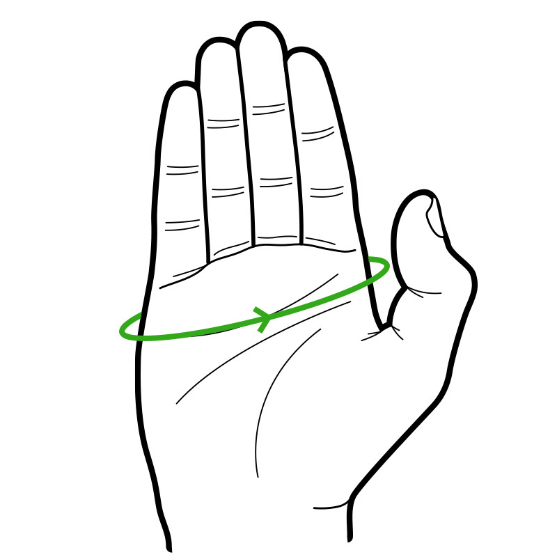 knuckle circumference measurement guide